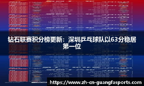 钻石联赛积分榜更新：深圳乒乓球队以63分稳居第一位